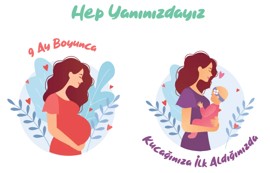 Anne ve Bebek İhtiyaçlarını Belirleme: Beş Adım